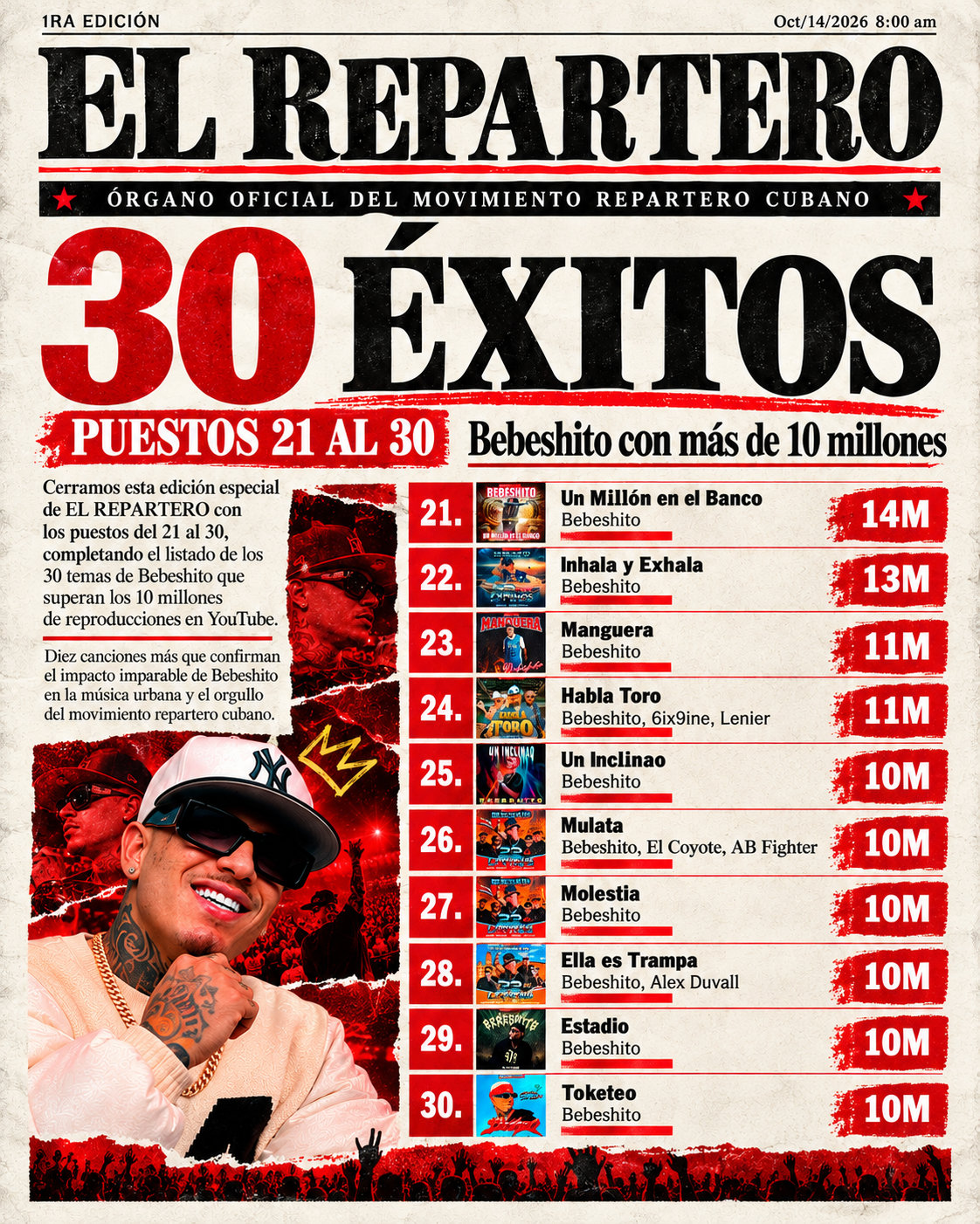 El Repartero — miércoles, 14 de octubre de 2026 — página 4